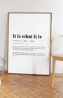 Definition Poster of It Is What It Is on Gallery White background
